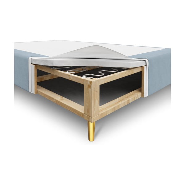 Krevet za jednu osobu od svijetloplavog baršuna Cosmopolitan Design, 90 x 200 cm-image-3