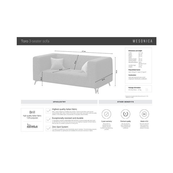 Tirkizno plava sofa MESONICA Toro, 217 cm-image-3