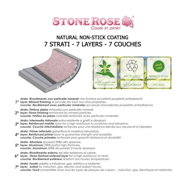 Ružičasti lonac s poklopcem Bisetti Stonerose Casseruola, ø 24 cm-image-3