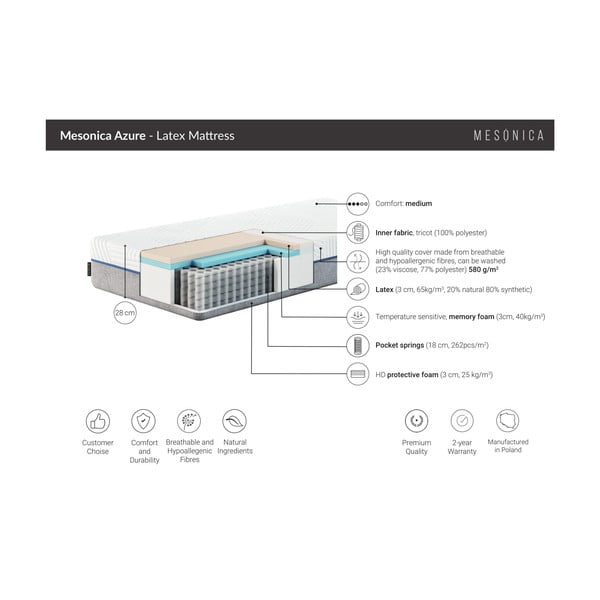 Srednje tvrd madrac s oprugama 160x200 cm Azure – MESONICA-image-4