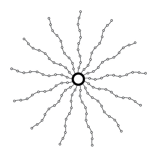 Svjetleći lanac broj žarulja 273 kom dužina 500 cm Knirke – Sirius