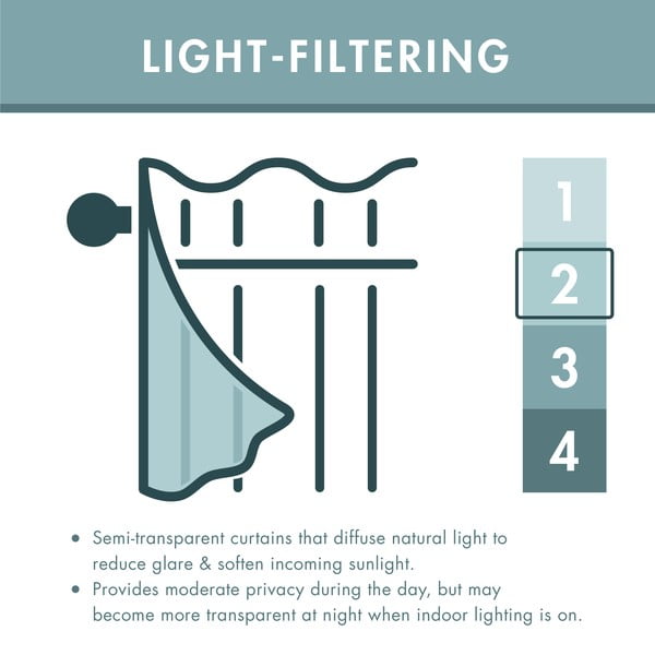 Sive zavjese u setu 2 kom 168x137 cm Crushed Velvet – Catherine Lansfield-image-3