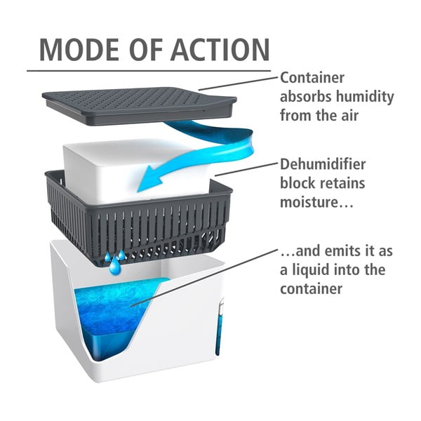 Zamjenski uložak za odvlaživač  Cube  1 kg – Wenko-image-1