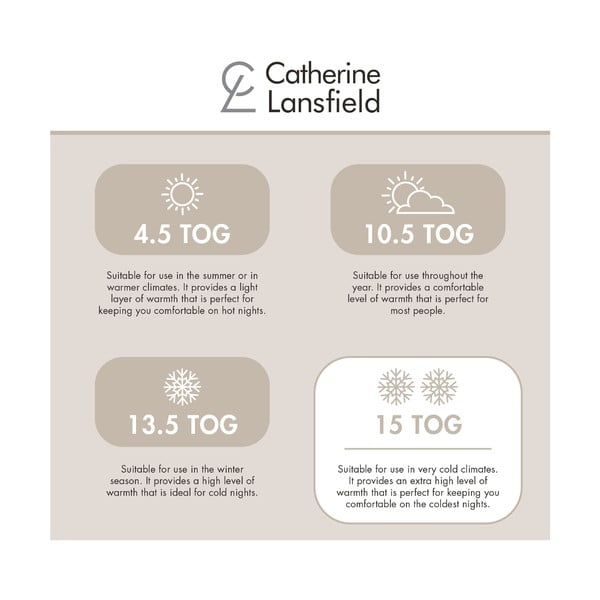 Zimski poplun 135x200 cm So Soft Hollowfibre – Catherine Lansfield-image-4