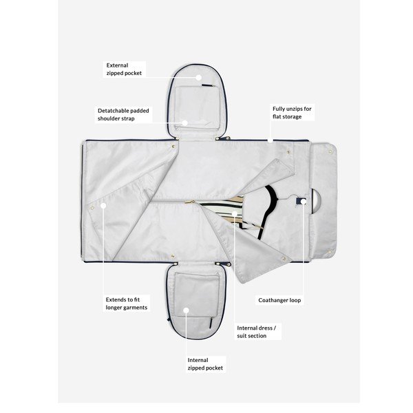 Kofer – Stackers-image-4