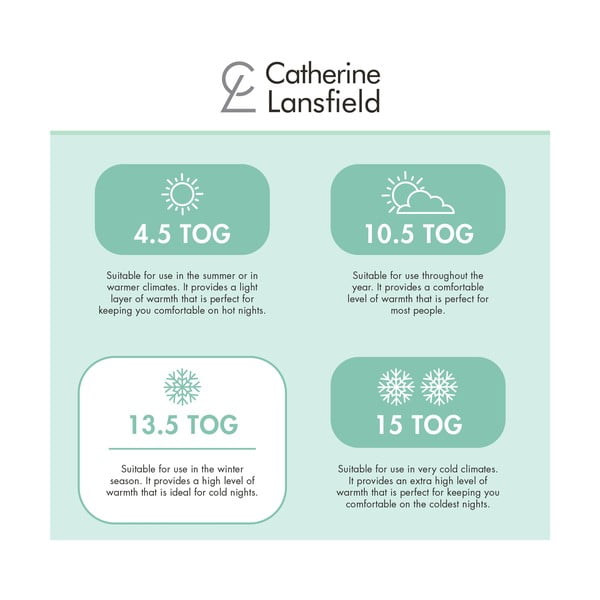 Zimski poplun 220x230 cm Anti Allergy Hollowfibre – Catherine Lansfield-image-3