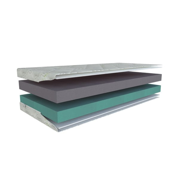 Tvrd/srednje tvrd obostrani madrac od pjene 180x200 cm Junior Lux 16 – Materasso-image-1