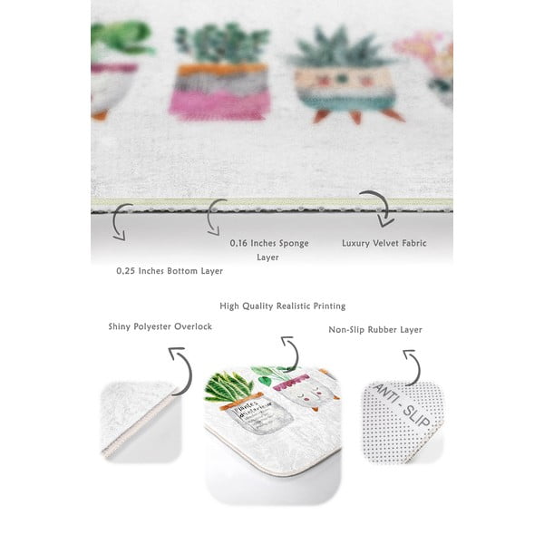 Bijele od samta kupaonske prostirke u setu 2 kom 60x100 cm Succulent – Mila Home-image-3