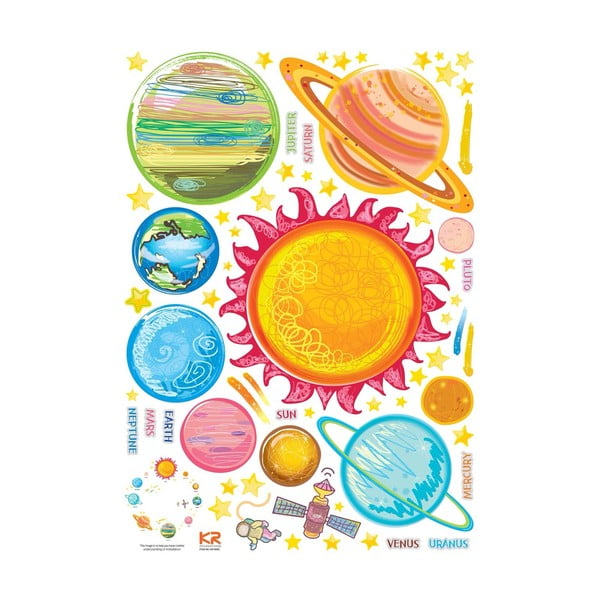 Set zidnih naljepnica Ambiance Solar System Planets-image-2