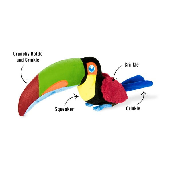 Igračka za psa Tukan - P.L.A.Y.-image-3