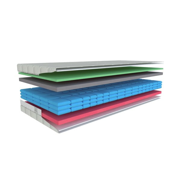 Tvrd/srednje tvrd obostrani madrac od pjene 180x200 cm Airspring Polargel – Materasso-image-3