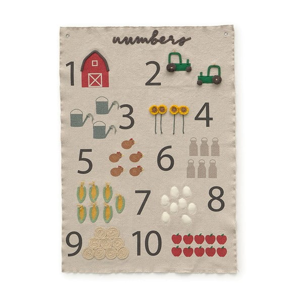 Dječji zidni ukras Farm Numbers – Lorena Canals