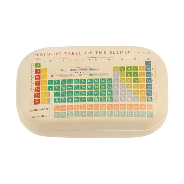 Putna torbica Periodic Table - Rex London