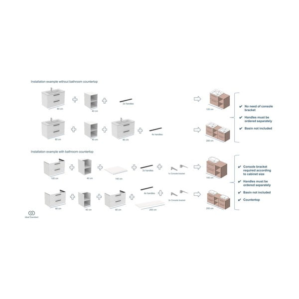 Antracitno siva ploča za ispod umavionika 100x51 cm i.Life B – Ideal Standard-image-4