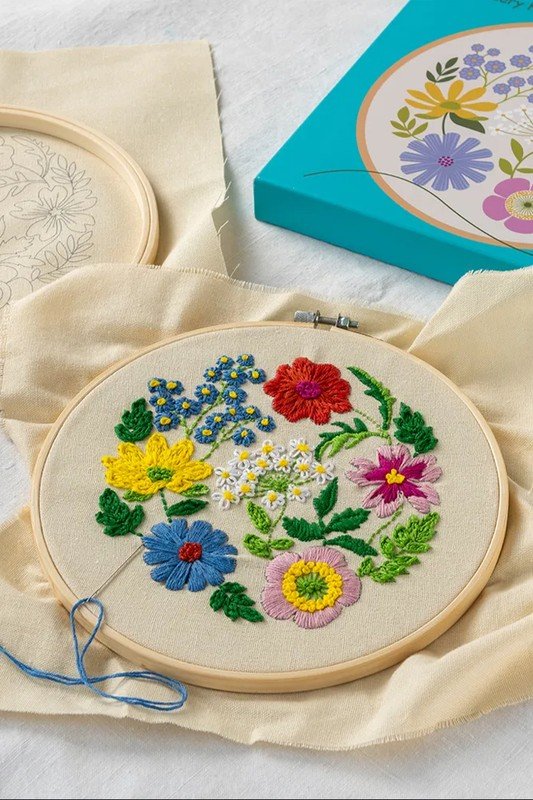 Inspiracija: DIY: Ideje i tutorijali